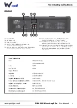 Preview for 5 page of W Audio DMA 200 User Manual