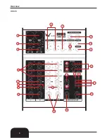 Предварительный просмотр 6 страницы W Audio DMIX10FX User Manual