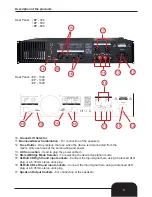 Preview for 5 page of W Audio EP-300 User Manual