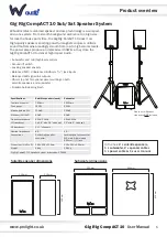 Предварительный просмотр 5 страницы W Audio Gig Rig CompACT 10 User Manual