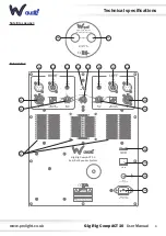 Предварительный просмотр 6 страницы W Audio Gig Rig CompACT 10 User Manual