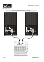 Предварительный просмотр 6 страницы W Audio PSR-12A User Manual