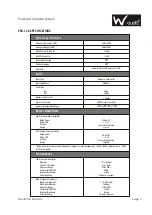 Предварительный просмотр 9 страницы W Audio PSR-12A User Manual