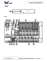 Предварительный просмотр 6 страницы W Audio SPEA64 User Manual