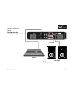 Preview for 9 page of W Audio ZENITH 3000 Operation Manual