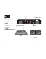 Preview for 10 page of W Audio ZENITH 3000 Operation Manual