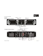 Preview for 13 page of W Audio ZENITH 3000 Operation Manual