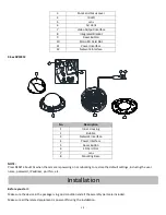 Предварительный просмотр 10 страницы W Box Technologies 0E-13BF40 User Manual