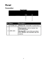 Preview for 4 page of W Box Technologies 0E-HDMIEXT4K Introduction Manual