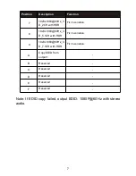 Preview for 7 page of W Box Technologies 0E-HDMISP1X4 Manual