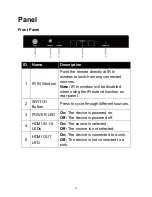 Предварительный просмотр 6 страницы W Box Technologies 0E-HDMISW5X1 Manual