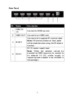 Предварительный просмотр 7 страницы W Box Technologies 0E-HDMISW5X1 Manual