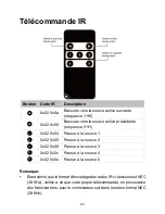 Предварительный просмотр 25 страницы W Box Technologies 0E-HDMISW5X1 Manual