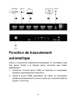 Предварительный просмотр 27 страницы W Box Technologies 0E-HDMISW5X1 Manual