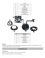 Предварительный просмотр 46 страницы W Box Technologies WBXID134RT Manual