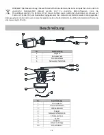 Предварительный просмотр 64 страницы W Box Technologies WBXID134RT Manual