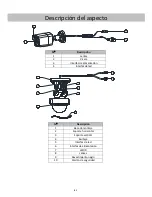 Предварительный просмотр 85 страницы W Box Technologies WBXID134RT Manual