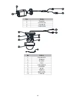 Предварительный просмотр 107 страницы W Box Technologies WBXID134RT Manual