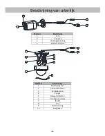 Предварительный просмотр 168 страницы W Box Technologies WBXID134RT Manual