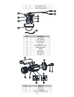 Предварительный просмотр 189 страницы W Box Technologies WBXID134RT Manual