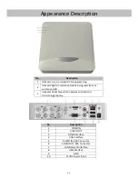 Предварительный просмотр 10 страницы W Box 0E-161TMD User Manual