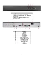 Предварительный просмотр 11 страницы W Box 0E-161TMD User Manual