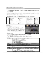 Preview for 11 page of W Box 0E-32LED User Manual