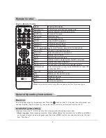 Preview for 9 page of W Box 0E-43LED User Manual