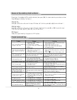 Preview for 17 page of W Box 0E-43LED User Manual