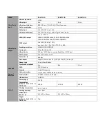 Preview for 21 page of W Box 0E-4500GMD User Manual