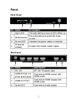 Preview for 4 page of W Box 0E-HDMISW4X1 Manual