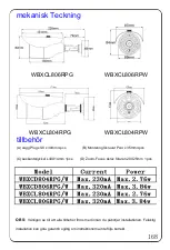 Preview for 168 page of W Box WBXCD804RPG User Manual