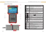 Preview for 224 page of W Box WBXMLTEST User Manual