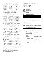 Preview for 9 page of W.E. Anderson 185 Series Installation And Operating Instructions Manual