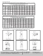 Предварительный просмотр 4 страницы W.E. Anderson FlotecT V4 series Specifications-Installation And Operating Instructions