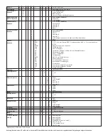 Предварительный просмотр 6 страницы W.E. Anderson FlotecT V4 series Specifications-Installation And Operating Instructions