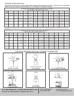 Предварительный просмотр 8 страницы W.E. Anderson FlotecT V4 series Specifications-Installation And Operating Instructions