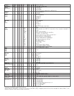 Предварительный просмотр 10 страницы W.E. Anderson FlotecT V4 series Specifications-Installation And Operating Instructions