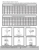 Предварительный просмотр 12 страницы W.E. Anderson FlotecT V4 series Specifications-Installation And Operating Instructions