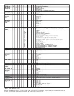 Предварительный просмотр 14 страницы W.E. Anderson FlotecT V4 series Specifications-Installation And Operating Instructions