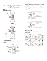 Предварительный просмотр 2 страницы W.E. Anderson PRECISOR II 165EL Series Installation And Operating Instructions