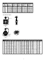 Preview for 2 page of W.E. Anderson WE20 Series Installation And Operating Instructions Manual