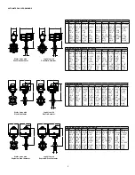 Preview for 3 page of W.E. Anderson WE20 Series Installation And Operating Instructions Manual