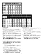 Preview for 6 page of W.E. Anderson WE20 Series Installation And Operating Instructions Manual