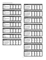 Preview for 10 page of W.E. Anderson WE20 Series Installation And Operating Instructions Manual