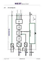 Preview for 15 page of W.E.S.T. Elektronik PAM-195-P-S3 Technical Documentation Manual