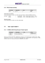 Preview for 23 page of W.E.S.T. Elektronik PAM-195-P-S3 Technical Documentation Manual