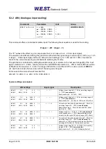 Preview for 24 page of W.E.S.T. Elektronik PAM-195-P-S3 Technical Documentation Manual