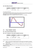 Preview for 26 page of W.E.S.T. Elektronik PAM-195-P-S3 Technical Documentation Manual