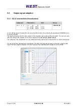 Preview for 27 page of W.E.S.T. Elektronik PAM-195-P-S3 Technical Documentation Manual